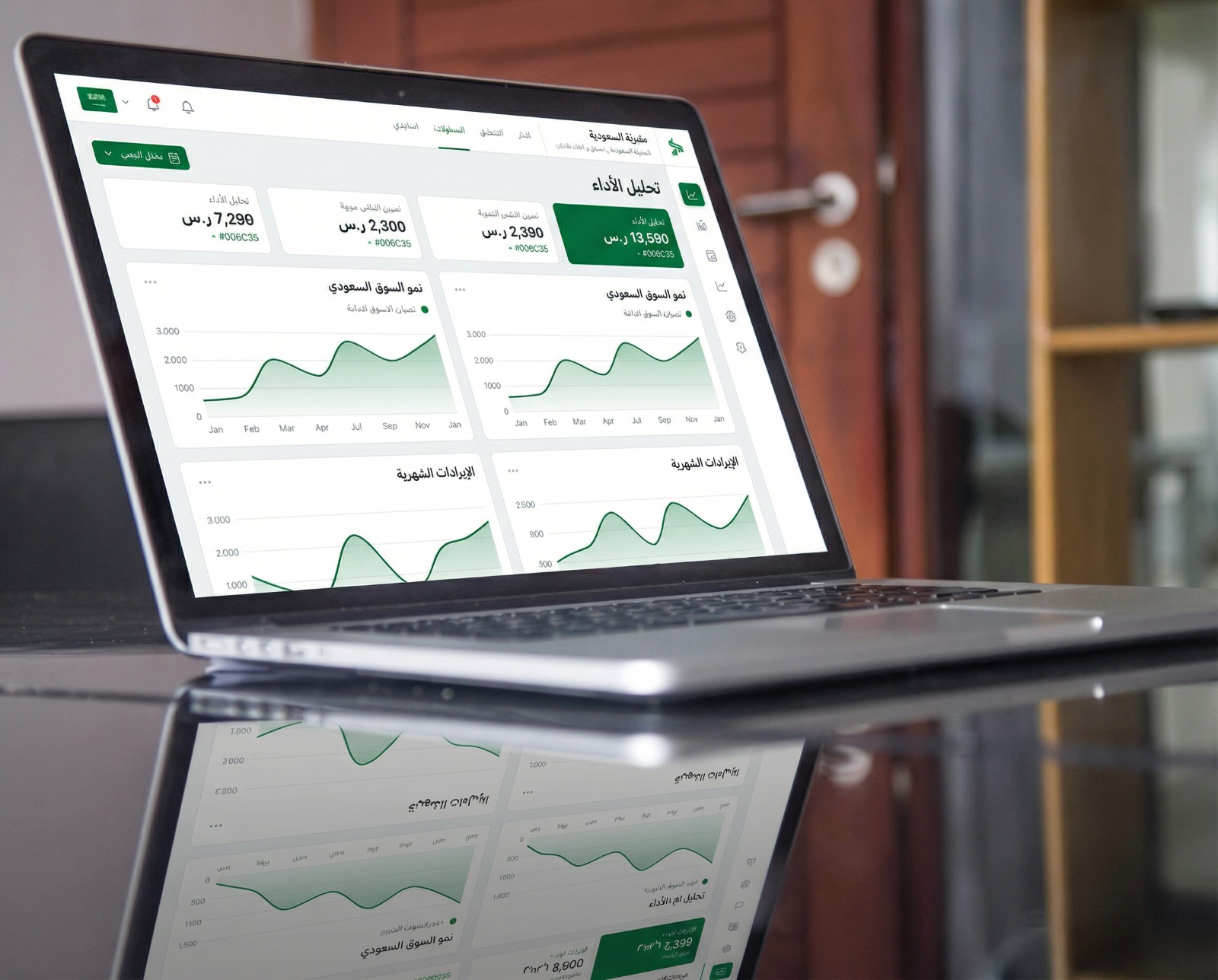 الحلول التسويقية والتشغيلية